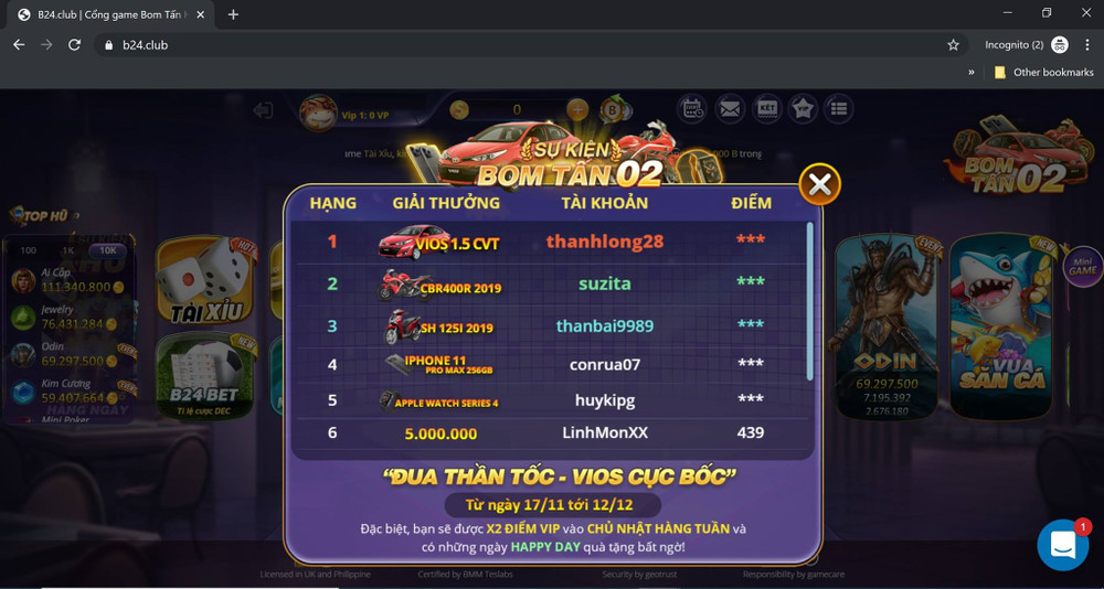 Trải Nghiệm Chơi Game Đỉnh Cao Với Số Miền Bắc Hôm Nay Khám Phá Những Điều Thú Vị
