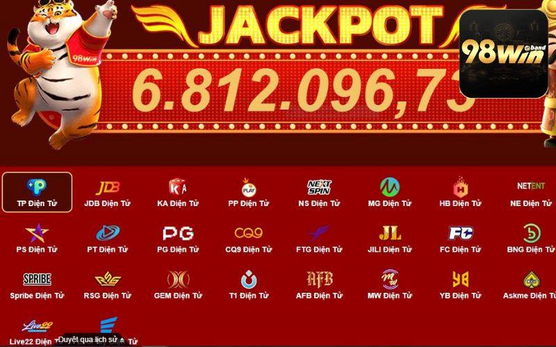 Www Go88 Win Đổi Thưởng Bí Quyết Chinh Phục Jackpot Triệu Đô