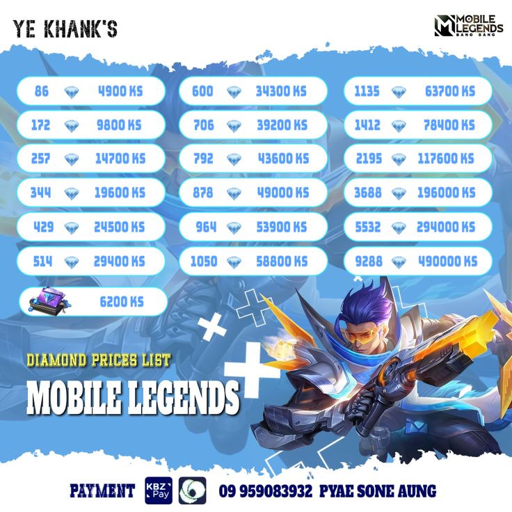 Khám Phá Thế Giới Chơi Game Hấp Dẫn Tại Khuyen Mai Shbet8 Nơi Giao Lưu Và Học Hỏi