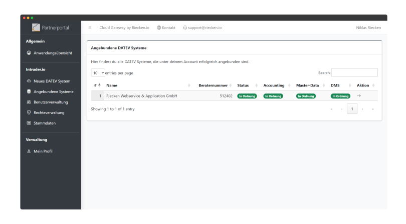 Khám Phá Https Rikbet.Cloud – Nền Tảng Cá Cược Hàng Đầu