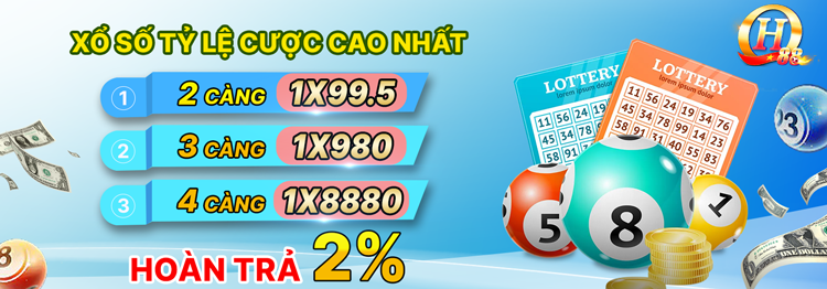 Khám Phá Thế Giới Đầy Hứa Hẹn Của Xô Sô Mn Trải Nghiệm Đỉnh Cao Trong Giải Trí