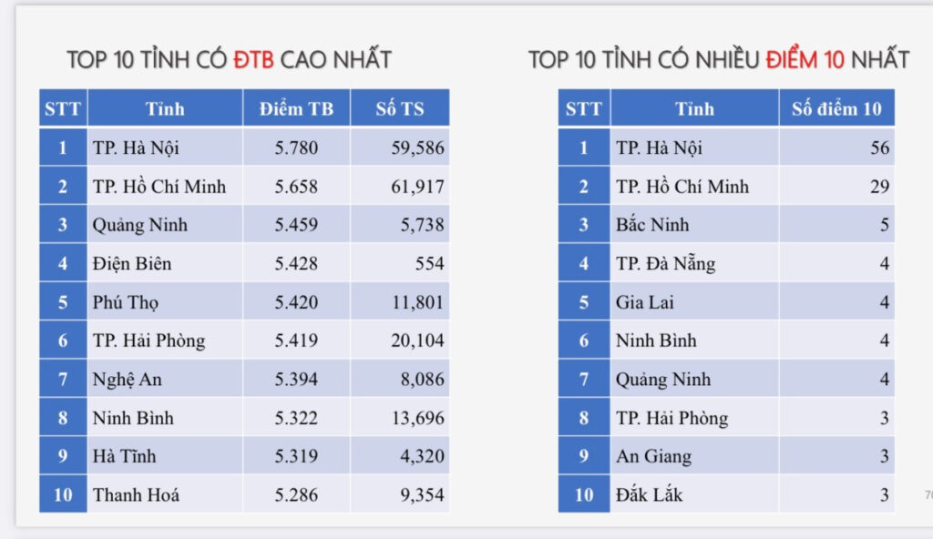 Phim Sex Hoàng Thùy Linh Hiểu Biết Sâu Sắc Về Thế Giới Cá Cược Trực Tuyến